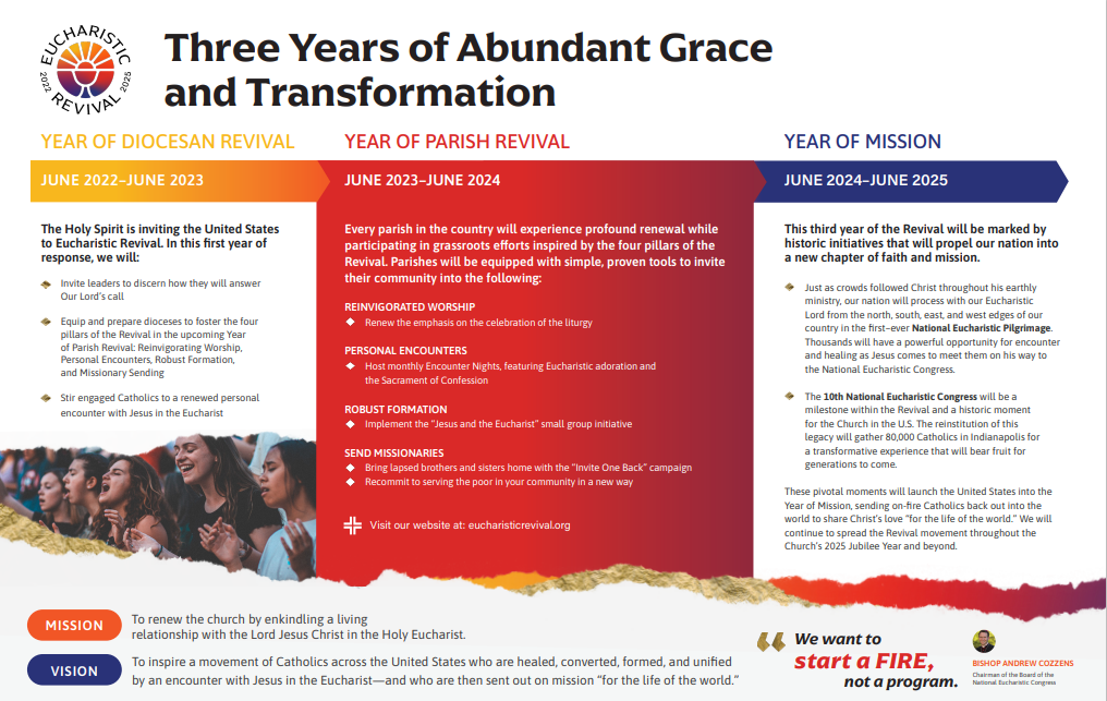 St. Francis Xavier, McKean